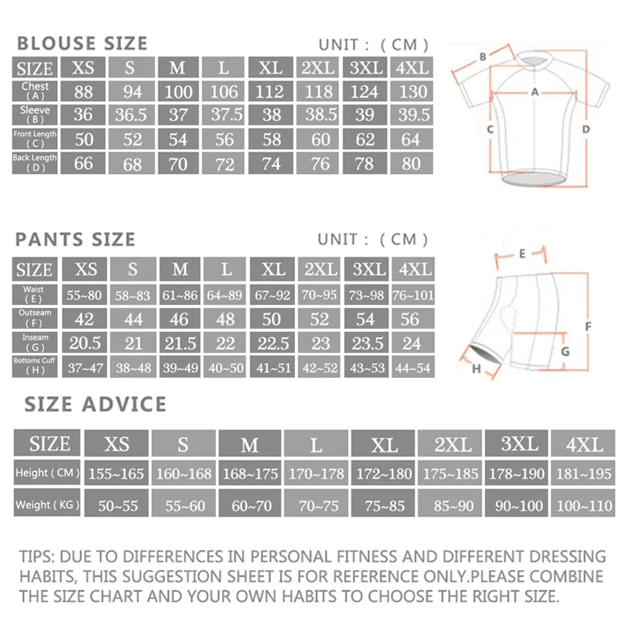 Alpecin プロサイクリングジャージセット男性ビブショー - Cycling Bib Shorts のレビューと価格
