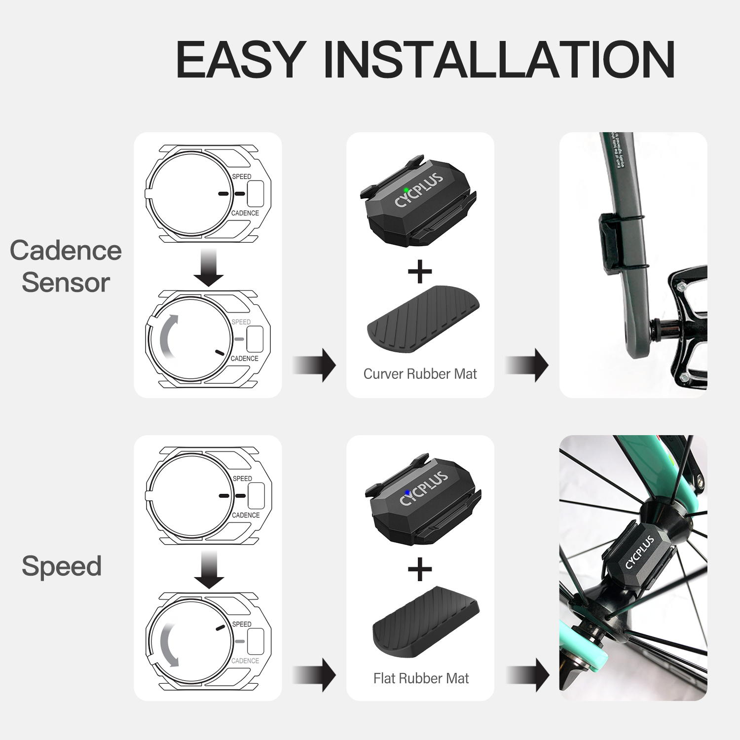 CYCPLUS C3x2 バイクコンピュータスピードメーター - Bike Speedometer のレビューと価格